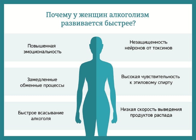 Особенности женского организма в зрелом возрасте презентация